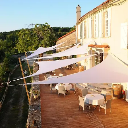 Logis Domaine Du Chatelard 4* Dirac